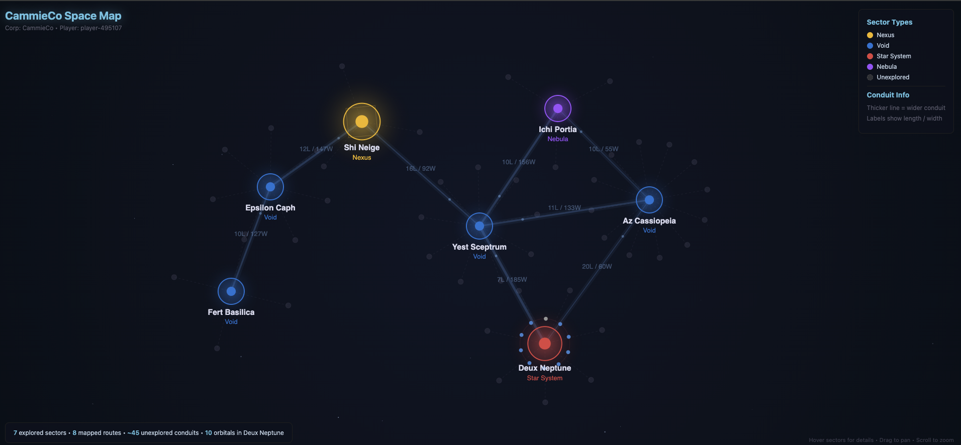 Galaxy map visualization generated by AI from game data
